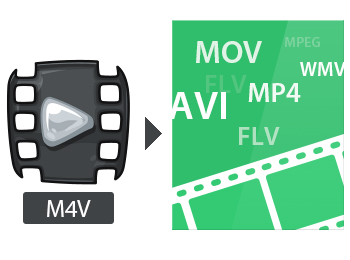 Convertir des vidéos M4V en formats populaires sur Mac