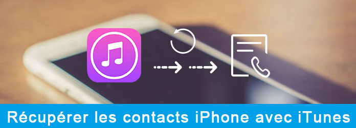 Récupérer les contacts depuis iTunes sans/avec iPhone