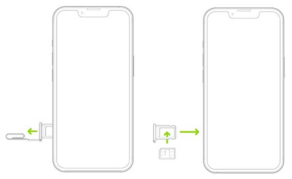 Activer une carte SIM physique sur un nouvel iPhone