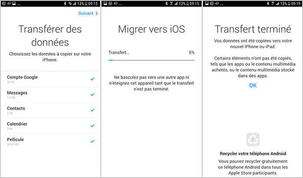 Transférer des photos Android vers iPhone avec Migrer vers iOS