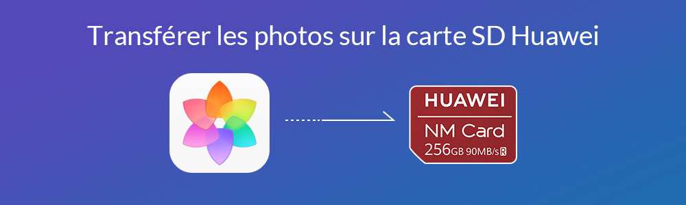 Transférer des photos Huawei sur la carte SD