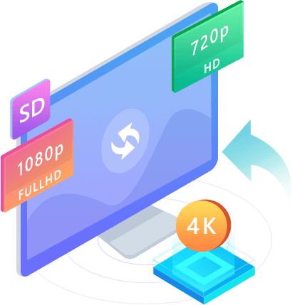 Convertir 4k en 1080p 720p