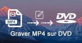 Graver MP4 sur DVD