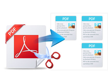 Séparer un fichier PDF en plusieurs petits fichiers