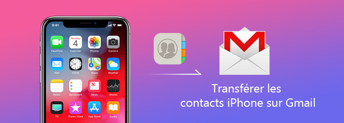 Synchroniser contacts iPhone vers Gmail
