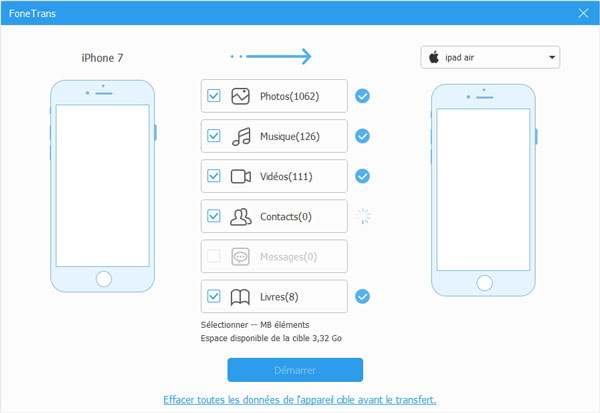 Transfert des données iPhone vers iPad en un clic