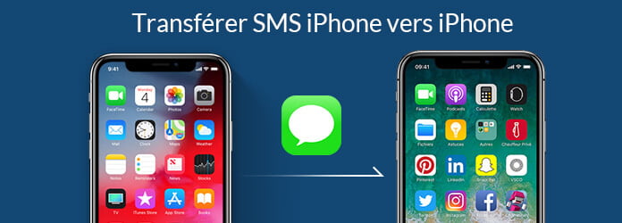 comment transferer sms iphone