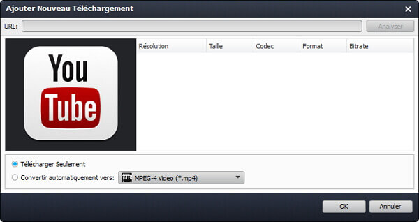 Copier URL