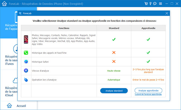 Démmarer l'analyse approfondie