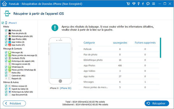 Récupérer à partir de l'appareil iOS