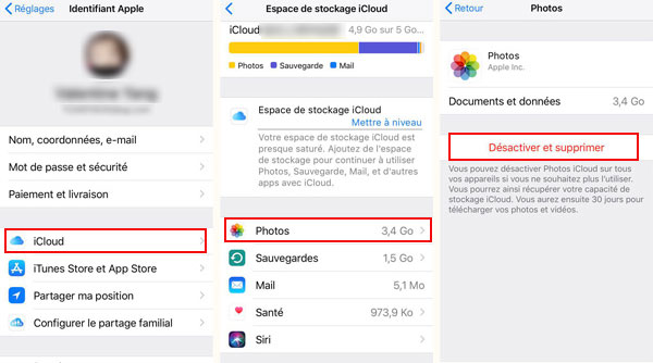 Gérer données iCloud pour iOS 12/11