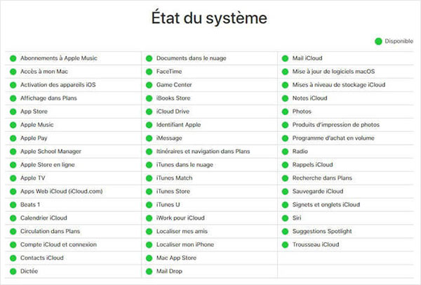 Vérifier l'état du système