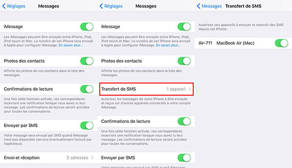 Transfert de SMS sur iPhone
