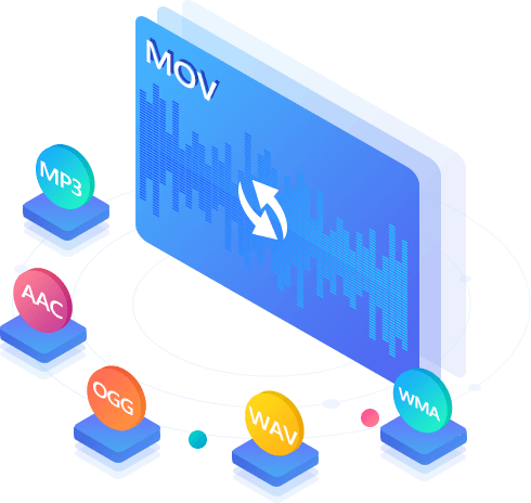 Convertir MOV en audio