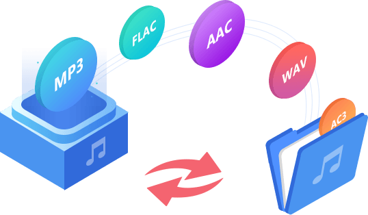 Convertir WMA/AAC/WAV/FLAC en MP3